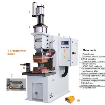 Busbar Welding Machine